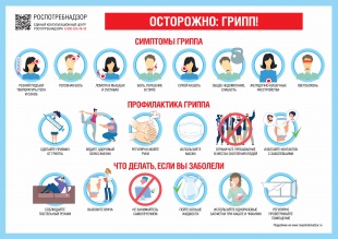 Мониторинг заболеваемости гриппом и ОРВИ