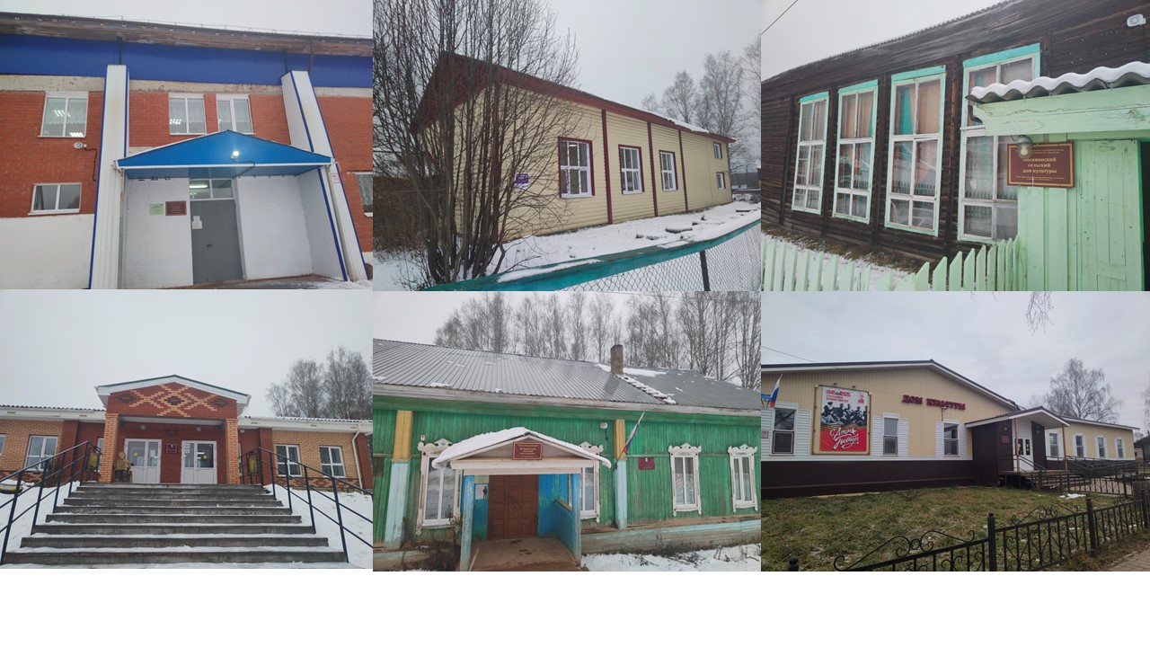 Категорирование объектов культуры