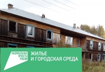 Итоги реализации мероприятий по переселению граждан из аварийного жилищного фонда в Кудымкаре за 2021 год