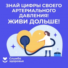 В России проходит Неделя борьбы с артериальной гипертонией