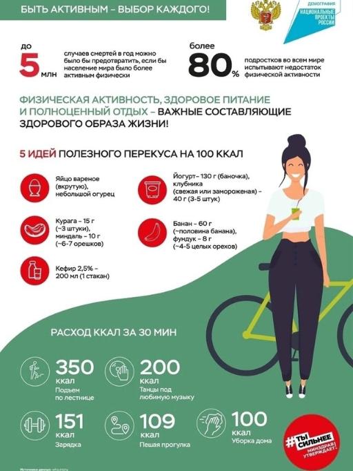 Неделя популяризации активных видов спорта