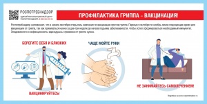 Профилактика гриппа и ОРВИ