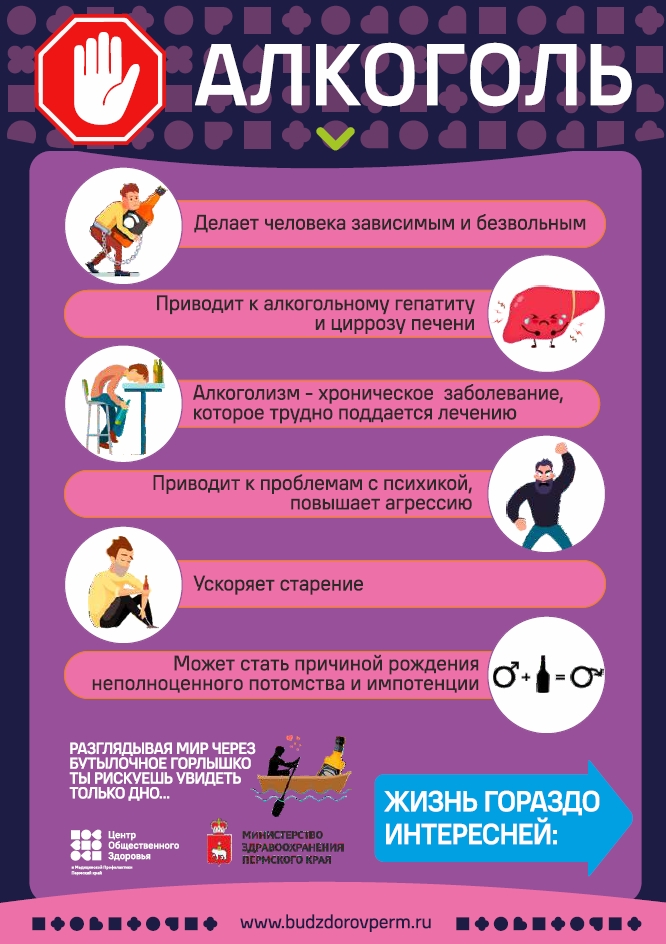 Нельзя забывать, что алкоголь это опасно!. 