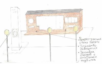 Дань памяти