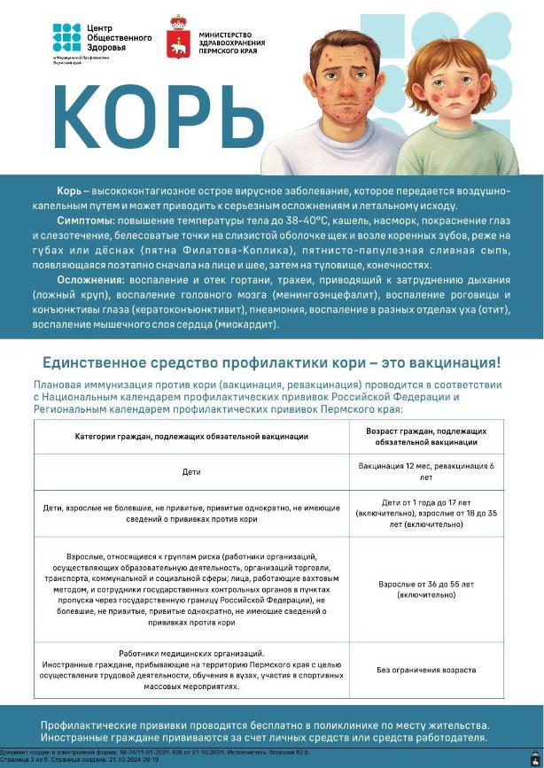 Профилактика кори