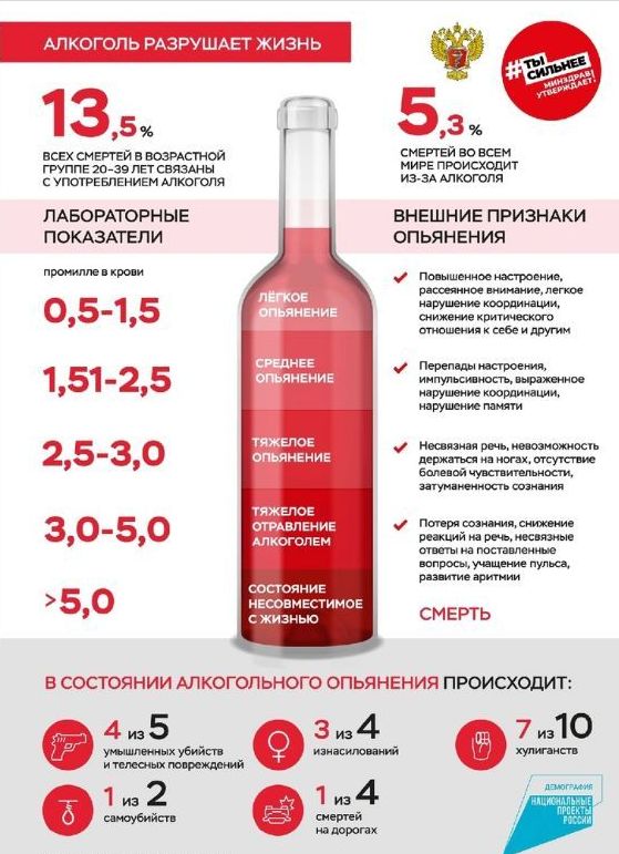 ПРАВОВЫЕ ПОСЛЕДСТВИЯ НЕЗАКОННОЙ ПРОДАЖИ АЛКОГОЛЬНОЙ И СПИРТОСОДЕРЖАЩЕЙ ПРОДУКЦИИ НЕСОВЕРШЕННОЛЕТНИМ. 