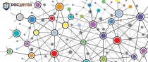 О проведении отбора экспериментальных  и инновационных проектов  в области физической культуры