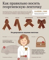 Стартовала всероссийская акция «Георгиевская ленточка»