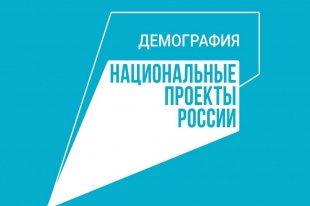Жители города Кудымкара могут повысить квалификацию и приобрести новую специальность в рамках нацпроекта «Демография»