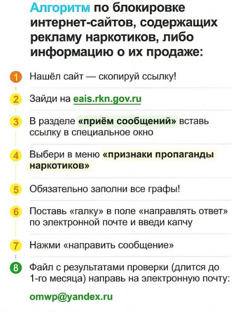 Алгоритм для блокировки интернет-сайтов, содержащих рекламу наркотиков, либо информацию о их продаже. 