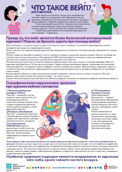 Памятка для родителей 