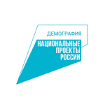 Спортивный квест по известным местам и улицам города Кудымкара, посвященный месячнику антинаркотической направленности и популяризации здорового образа жизни