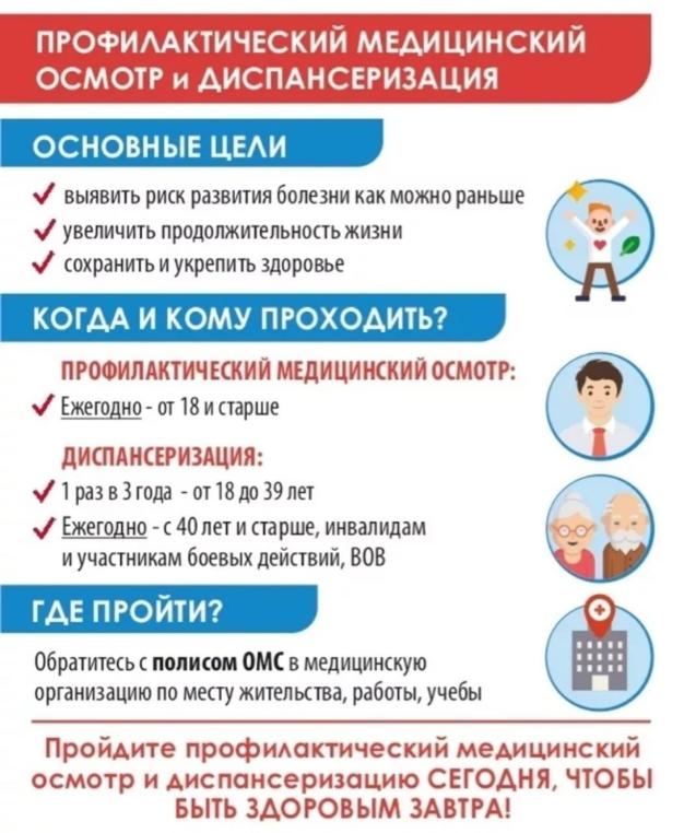 О важности и необходимости прохождения профилактических осмотров и диспансеризации
