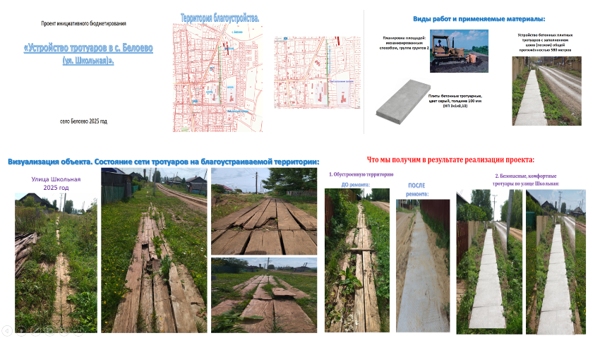 Устройство тротуаров в с. Белоево (ул. Школьная)